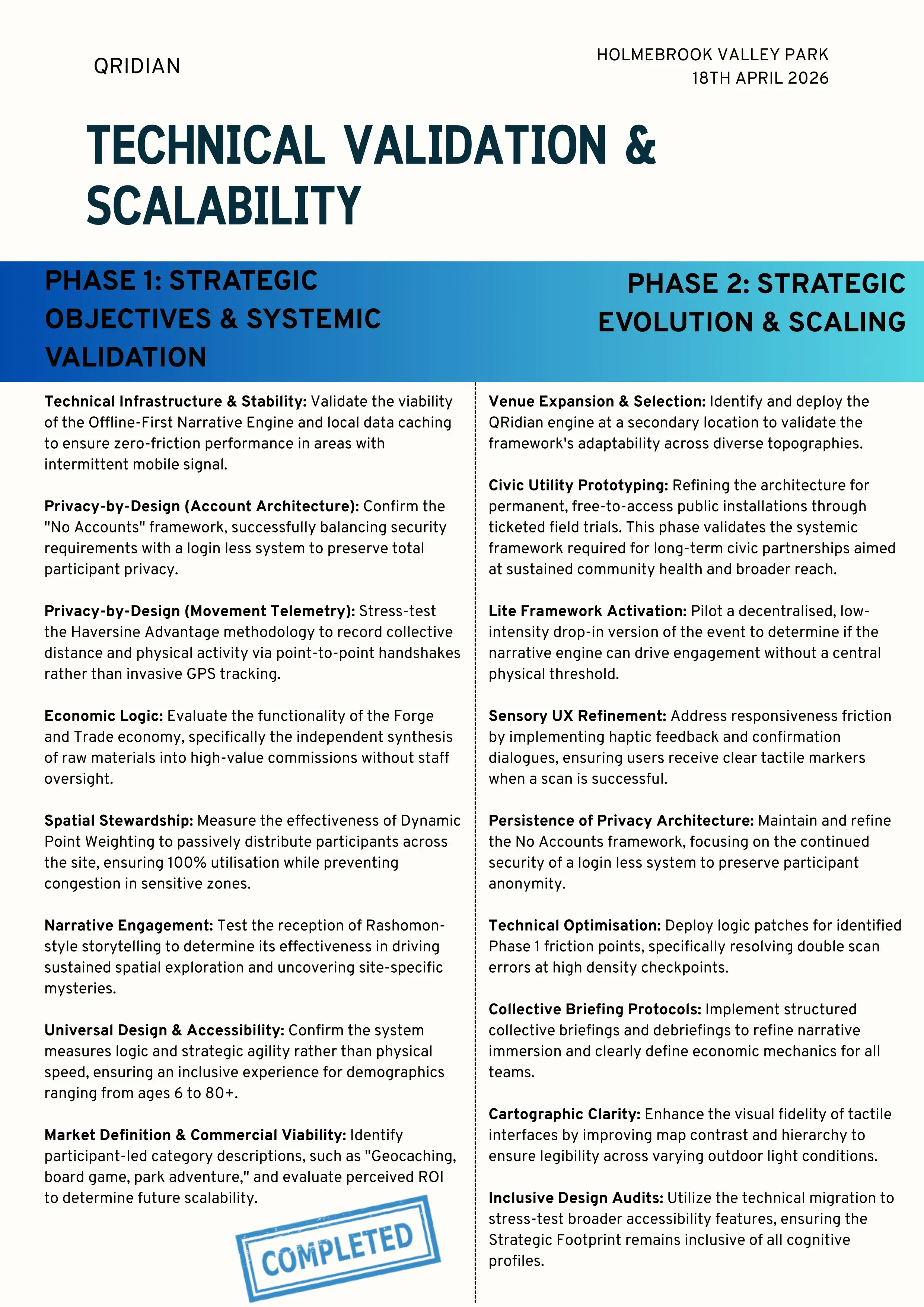 QRIDIAN roadmap titled "Technical Validation & Scalability" following the Holmebrook Valley Park Pilot (April 2026). The document outlines completed Phase 1 objectives—including privacy-by-design, economic logic, and narrative engagement—and details a Phase 2 strategy for venue expansion, civic utility prototyping, and technical refinements like sensory UX and cartographic clarity